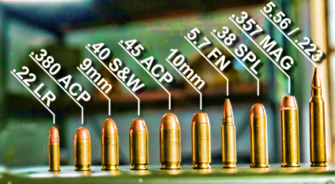 Comparativa básica de calibres para arma corta Tiro a Tiro